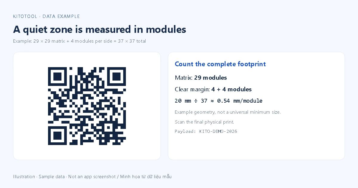 Sơ đồ ma trận QR 29 ô cộng vùng trống 4 ô mỗi cạnh thành 37 ô tổng; hình dùng mẫu QR kiểm tra, không thay cho thử bản in thực tế.